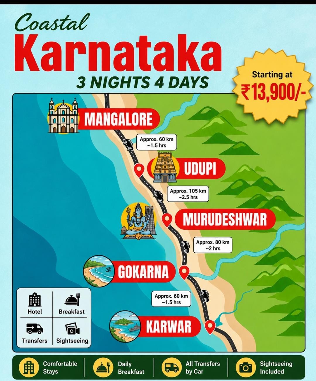 Tour Map